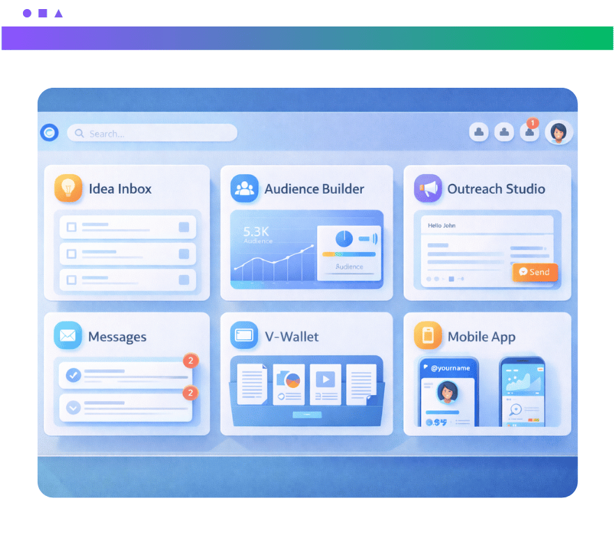 Workspace dashboard